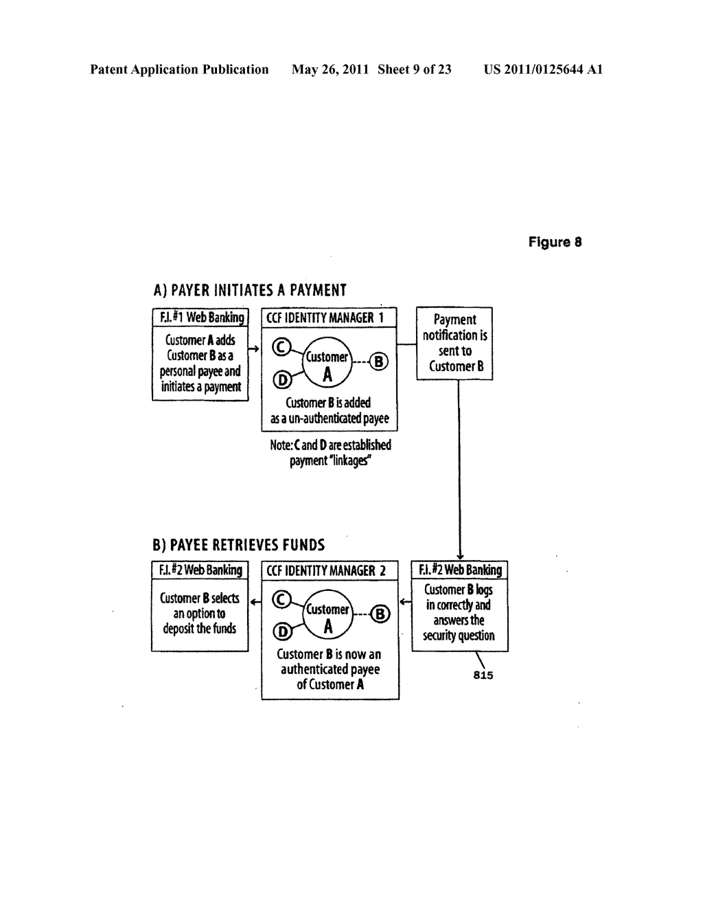 ONLINE PAYMENT TRANSFER AND IDENTITY MANAGEMENT SYSTEM AND METHOD - diagram, schematic, and image 10