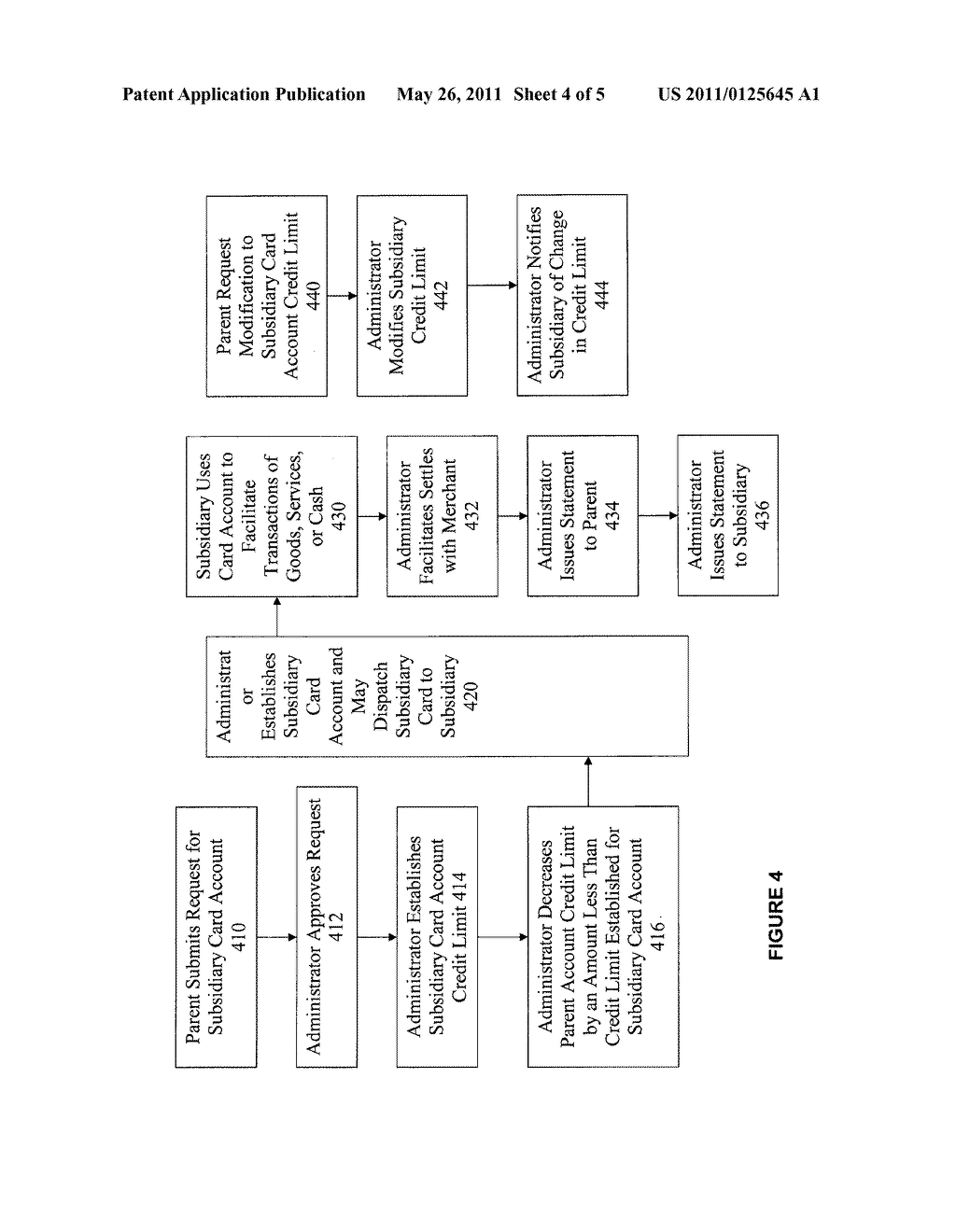 SYSTEM AND METHOD FOR FACILITATING A SUBSIDIARY CARD ACCOUNT - diagram, schematic, and image 05