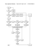 METHOD AND APPARATUS FOR MAINTAINING HIGH DATA INTEGRITY AND FOR PROVIDING A SECURE AUDIT FOR FRAUD PREVENTION AND DETECTION diagram and image