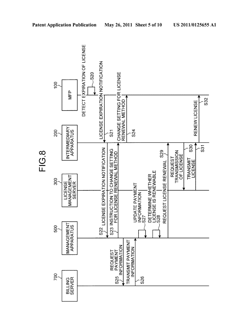 LICENSE-RENEWAL MANAGEMENT APPARATUS LICENSE MANAGEMENT SYSTEM AND COMPUTER PROGRAM PRODUCT - diagram, schematic, and image 06