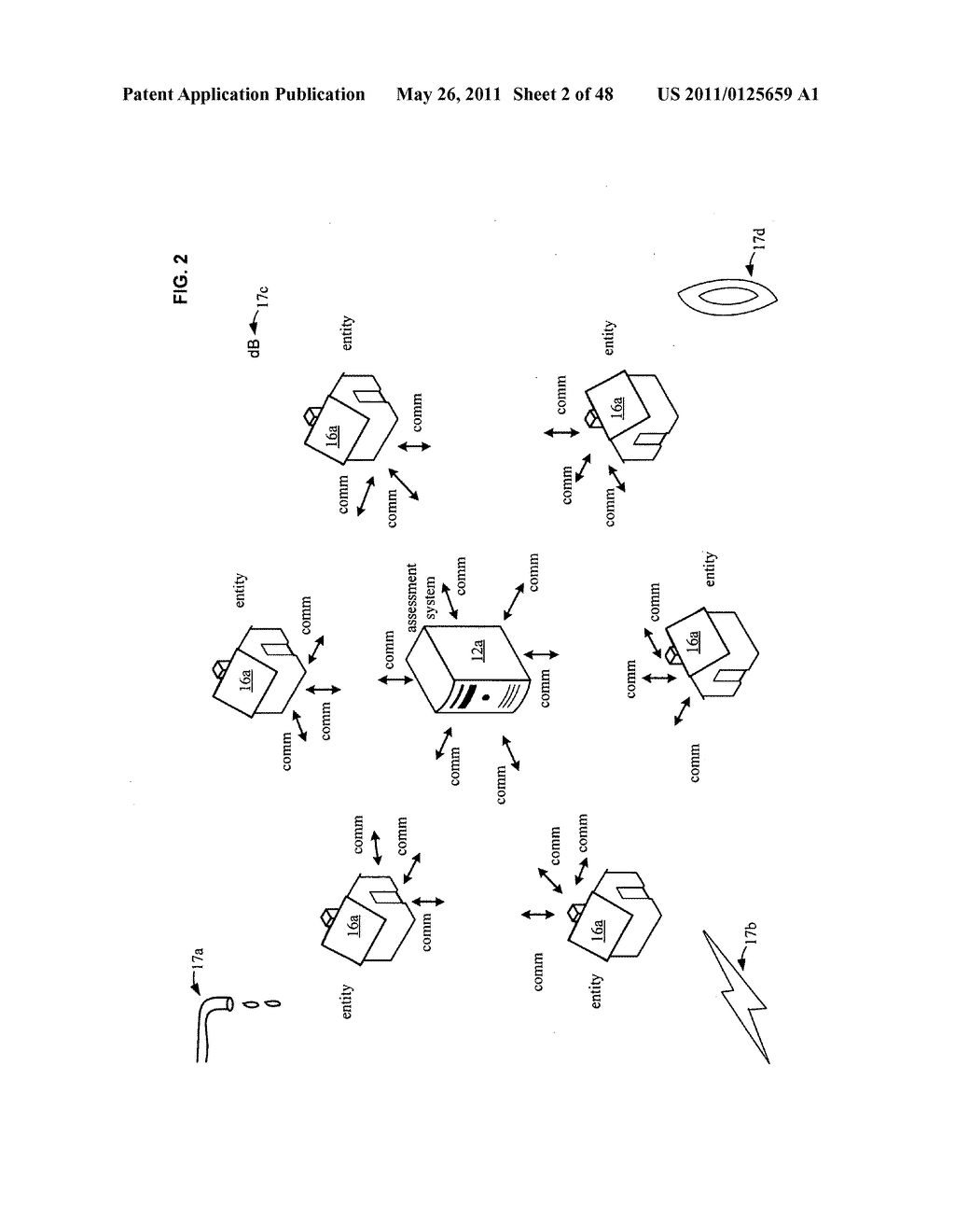 System and method for output of assessment of physical entity attribute effects on physical environments through in part social networking service input - diagram, schematic, and image 03