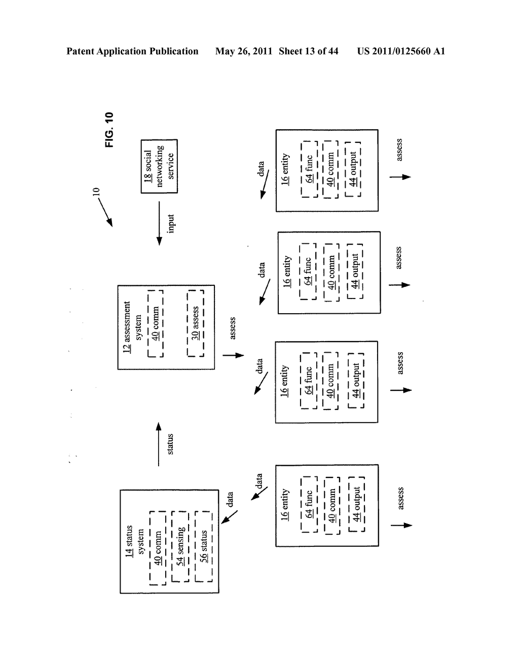 System and method for assessment of physical entity attribute effects on physical environments through in part social networking service input - diagram, schematic, and image 14