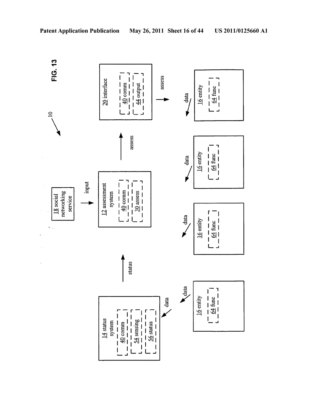 System and method for assessment of physical entity attribute effects on physical environments through in part social networking service input - diagram, schematic, and image 17