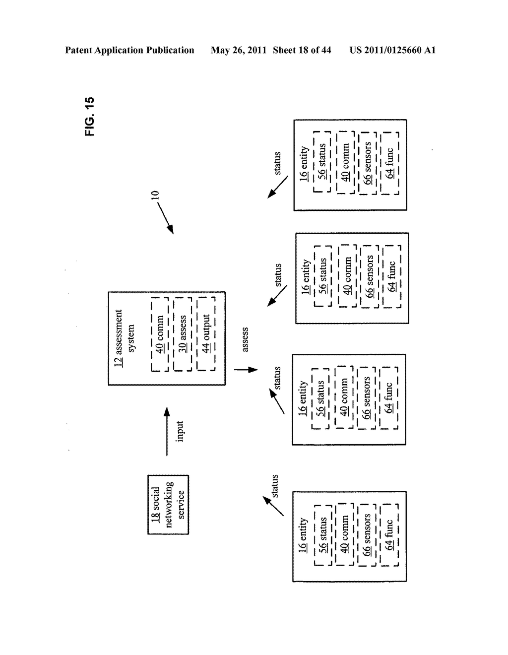 System and method for assessment of physical entity attribute effects on physical environments through in part social networking service input - diagram, schematic, and image 19