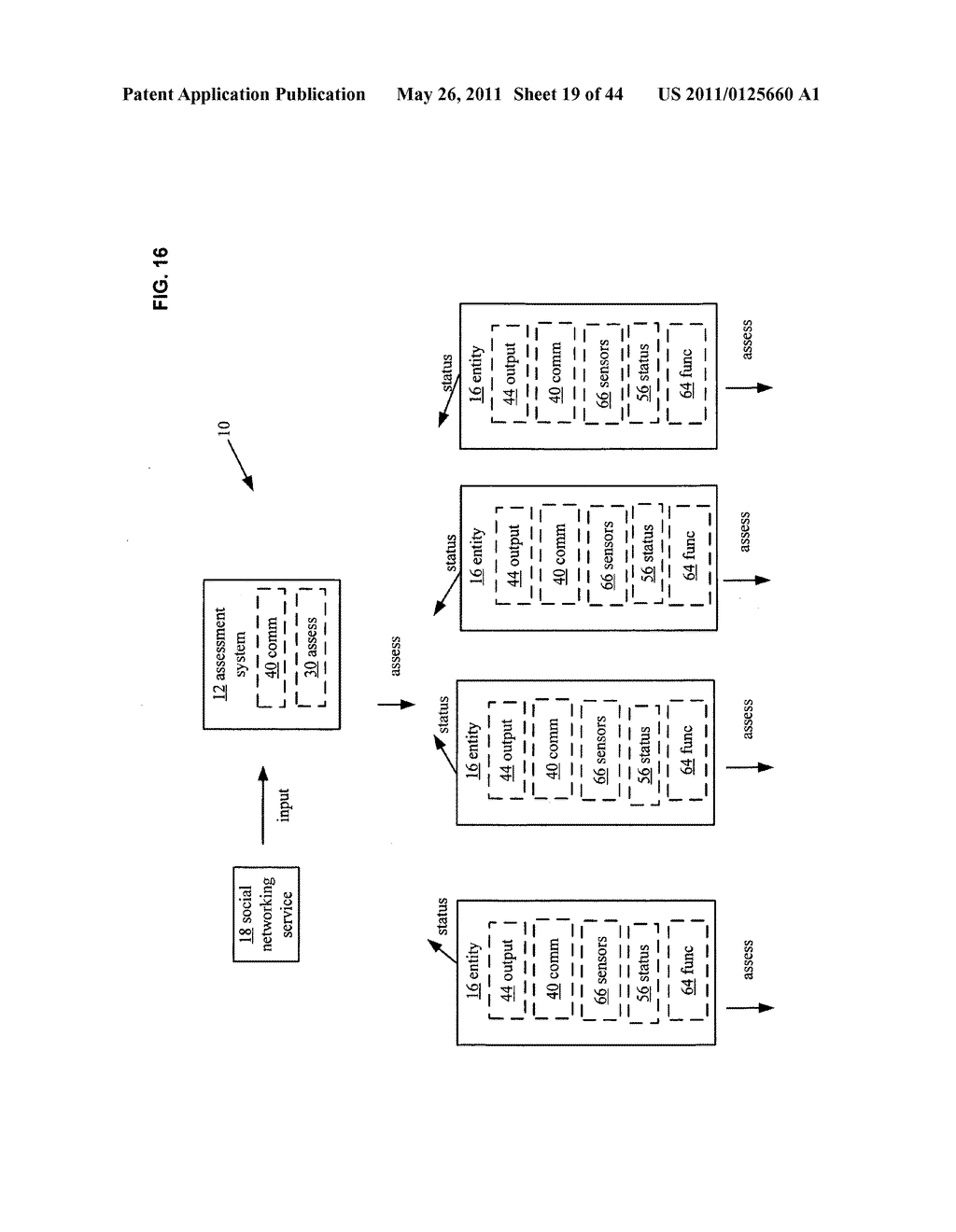 System and method for assessment of physical entity attribute effects on physical environments through in part social networking service input - diagram, schematic, and image 20