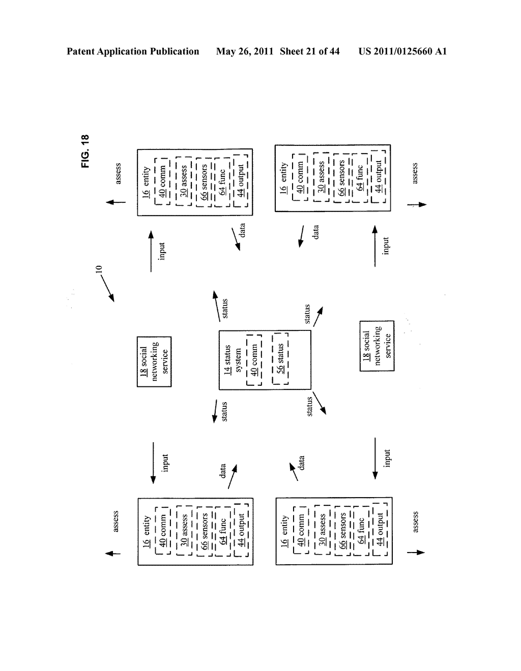 System and method for assessment of physical entity attribute effects on physical environments through in part social networking service input - diagram, schematic, and image 22