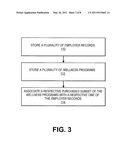 EMPLOYEE MEDICAL CARE MANAGEMENT TOOL AND METHOD diagram and image