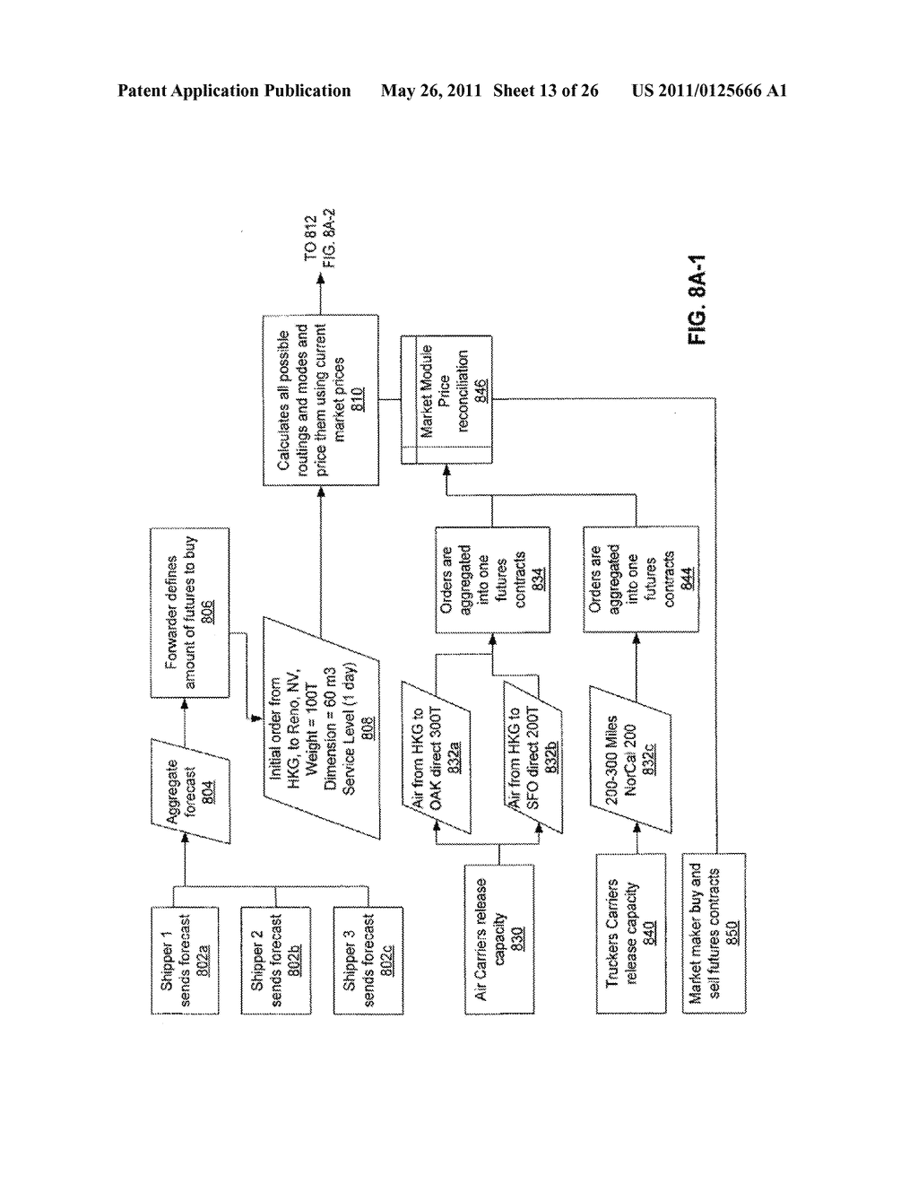 TRADING IN MULTI-MODAL FREIGHT SHIPMENT DERIVATIVES - diagram, schematic, and image 14