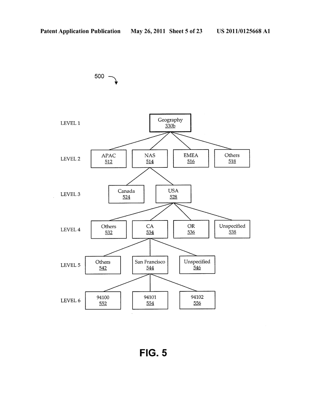 MULTI-DIMENSIONAL MODELING OF SALES TERRITORIES - diagram, schematic, and image 06