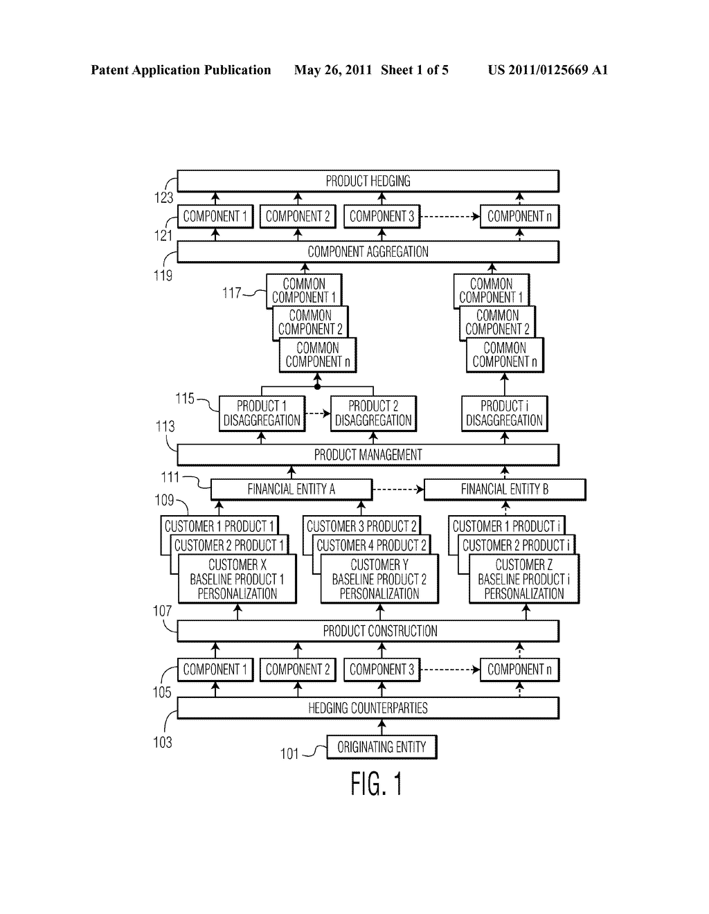 SYSTEMS AND METHODS FOR PROVIDING CUSTOMIZED FINANCIAL PRODUCTS AND FOR HEDGING RISK EXPOSURE - diagram, schematic, and image 02