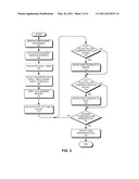 METHOD FOR APPROXIMATING USER TASK REPRESENTATIONS BY DOCUMENT-USAGE CLUSTERING diagram and image