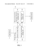 FEATURE EXTRACTION METHOD, FEATURE EXTRACTION APPARATUS, AND FEATURE EXTRACTION PROGRAM diagram and image