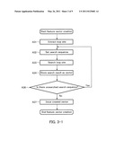 FEATURE EXTRACTION METHOD, FEATURE EXTRACTION APPARATUS, AND FEATURE EXTRACTION PROGRAM diagram and image