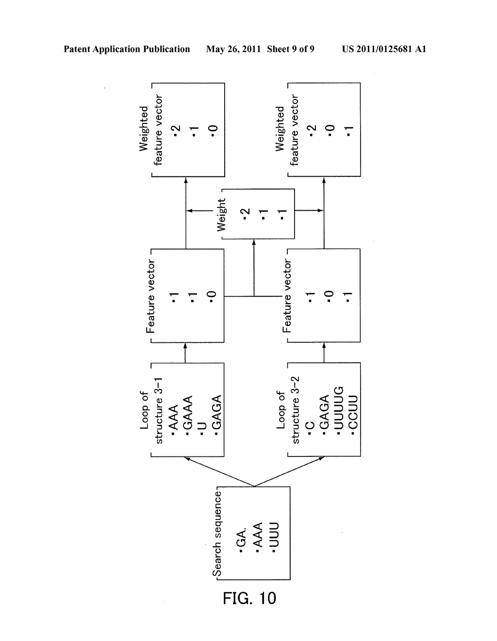 FEATURE EXTRACTION METHOD, FEATURE EXTRACTION APPARATUS, AND FEATURE EXTRACTION PROGRAM - diagram, schematic, and image 10