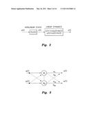 Method for identifying multi-input multi-output hammerstein models diagram and image