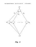 Method for identifying Hammerstein models diagram and image