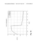 Method for identifying Hammerstein models diagram and image