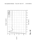 Method for identifying Hammerstein models diagram and image