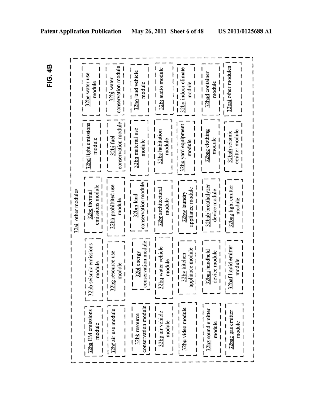 System and method for output of assessment of physical entity attribute effects on physical environments through in part social networking service input - diagram, schematic, and image 07