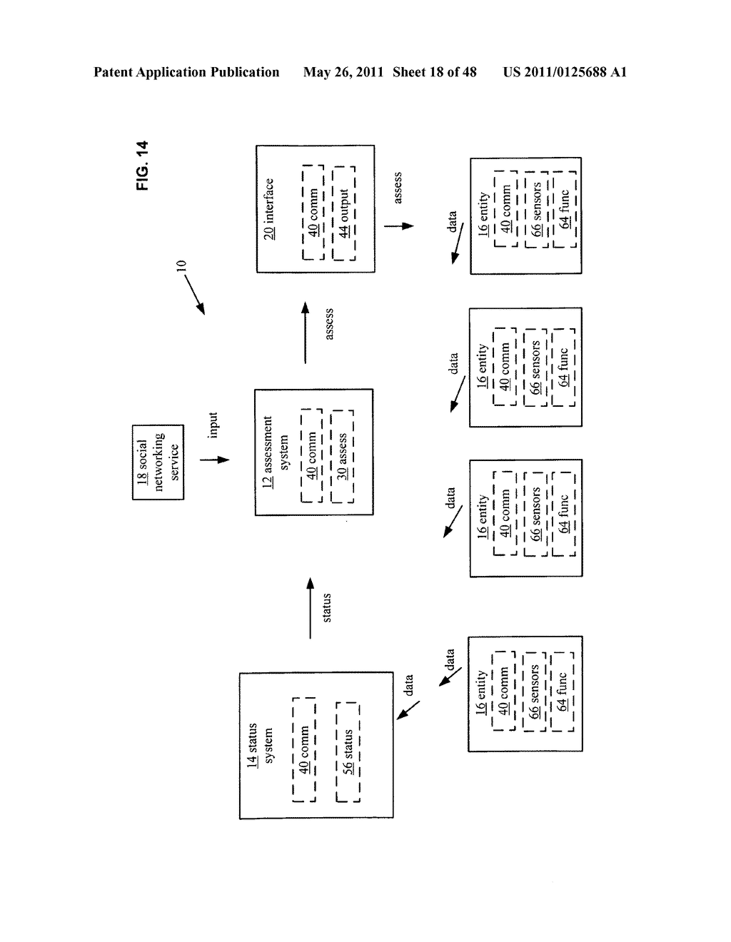 System and method for output of assessment of physical entity attribute effects on physical environments through in part social networking service input - diagram, schematic, and image 19