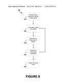 System and Method of Using Multi Pattern Viterbi Algorithm for Joint Decoding of Multiple Patterns diagram and image