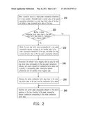 METHOD AND SYSTEM FOR RECOGNIZING POWER CONSUMPTION BEHAVIORS OF ELECTRIC APPLIANCES IN A LOOP diagram and image