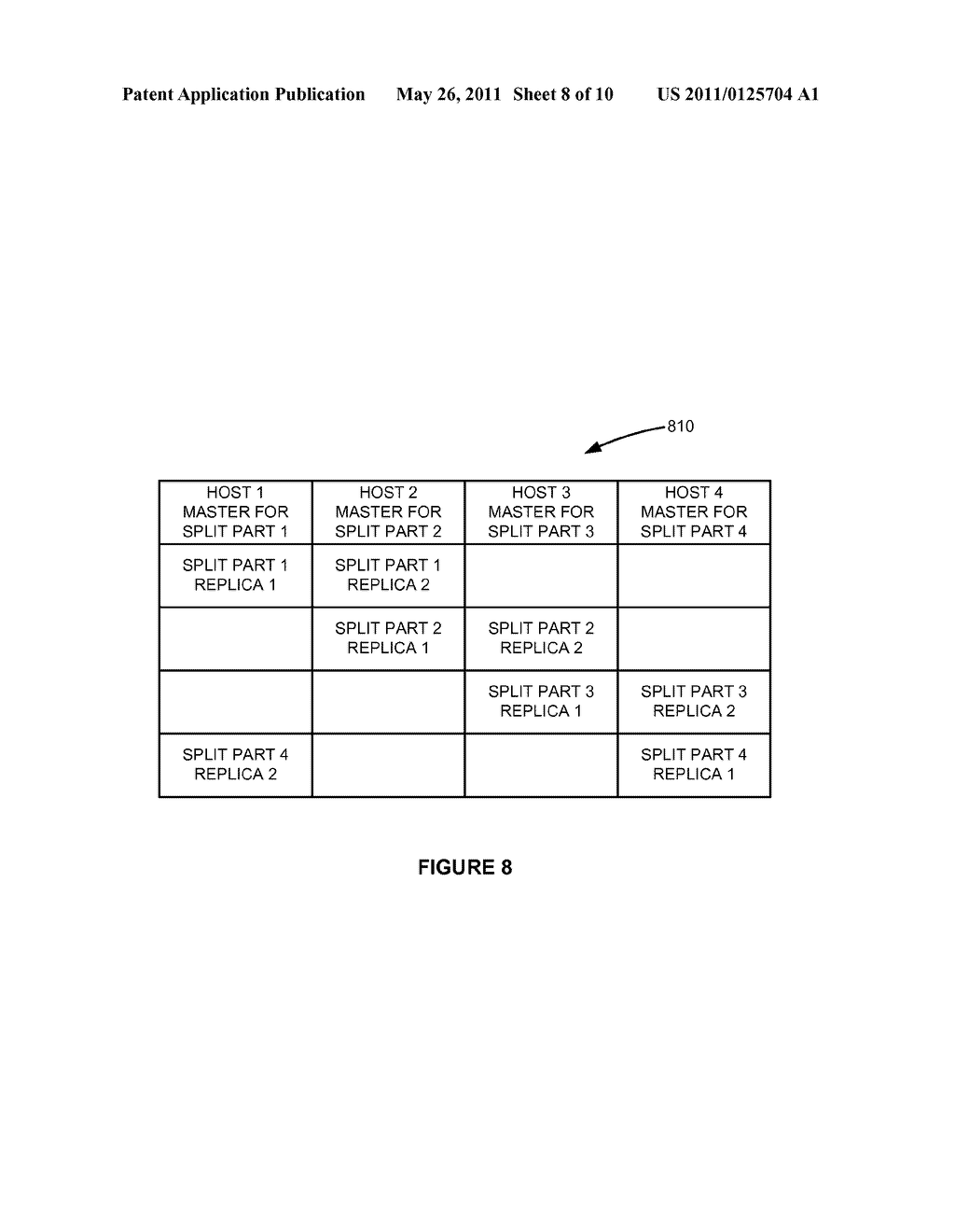 REPLICA PLACEMENT STRATEGY FOR DISTRIBUTED DATA PERSISTENCE - diagram, schematic, and image 09