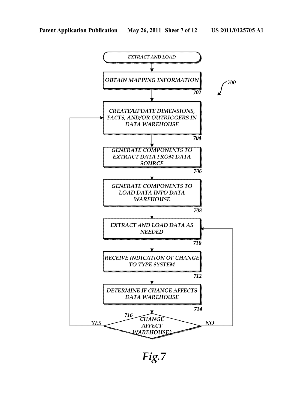 AUTO-GENERATION OF CODE FOR PERFORMING A TRANSFORM IN AN EXTRACT, TRANSFORM, AND LOAD PROCESS - diagram, schematic, and image 08