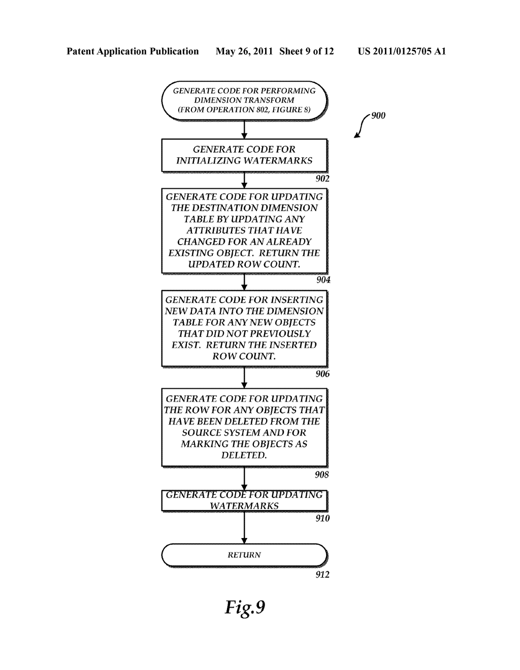 AUTO-GENERATION OF CODE FOR PERFORMING A TRANSFORM IN AN EXTRACT, TRANSFORM, AND LOAD PROCESS - diagram, schematic, and image 10