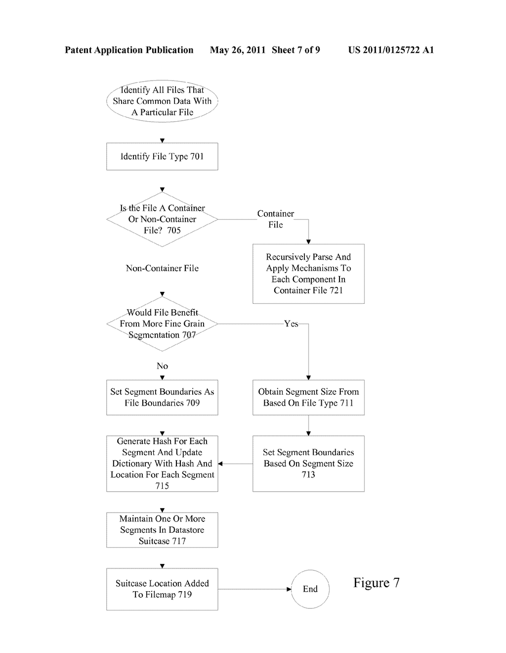 METHODS AND APPARATUS FOR EFFICIENT COMPRESSION AND DEDUPLICATION - diagram, schematic, and image 08