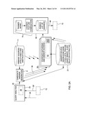 QUESTIONS AND ANSWERS GENERATION diagram and image