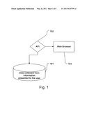 Method and system to contextualize information being displayed to a user diagram and image