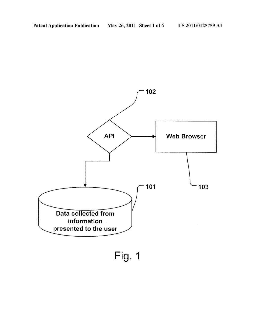Method and system to contextualize information being displayed to a user - diagram, schematic, and image 02