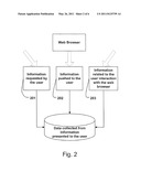 Method and system to contextualize information being displayed to a user diagram and image