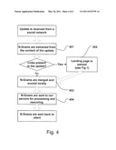 Method and system to contextualize information being displayed to a user diagram and image