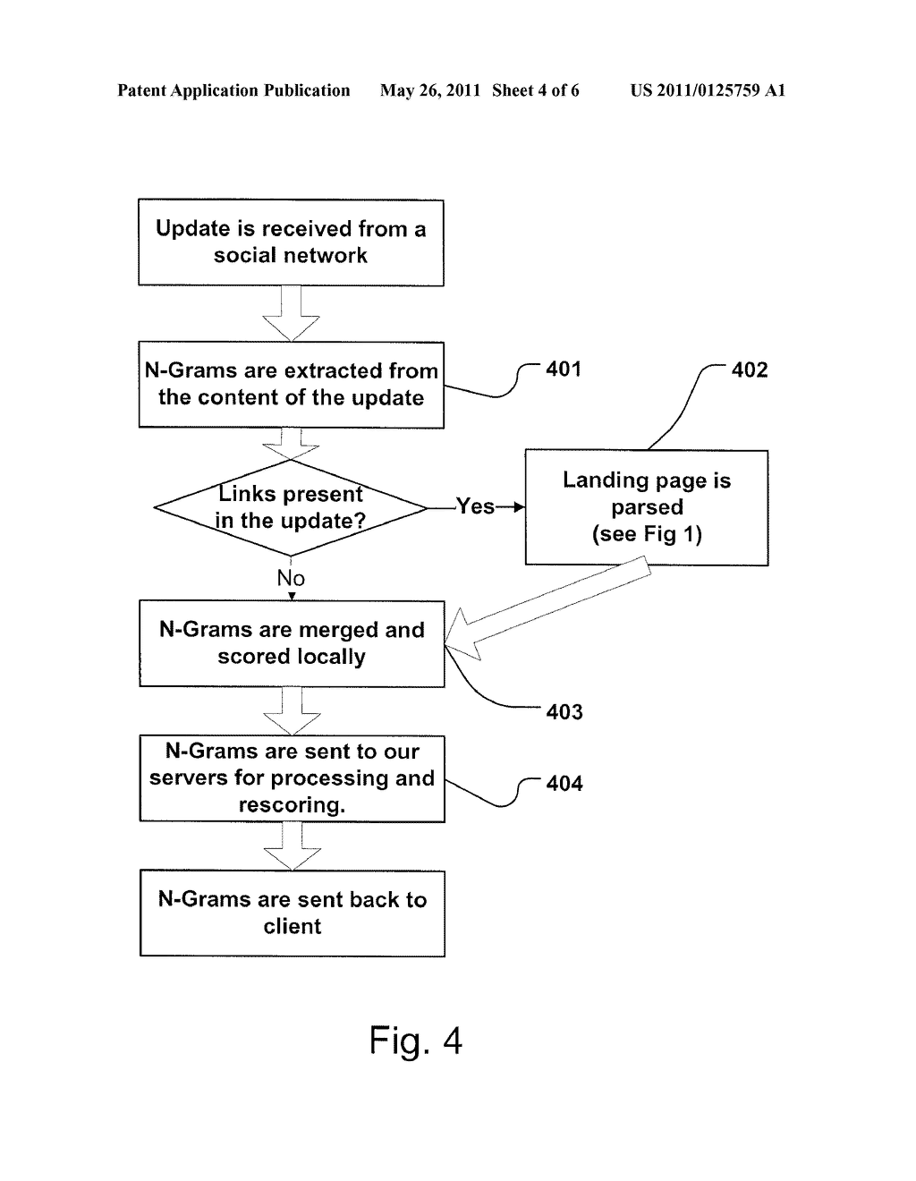 Method and system to contextualize information being displayed to a user - diagram, schematic, and image 05