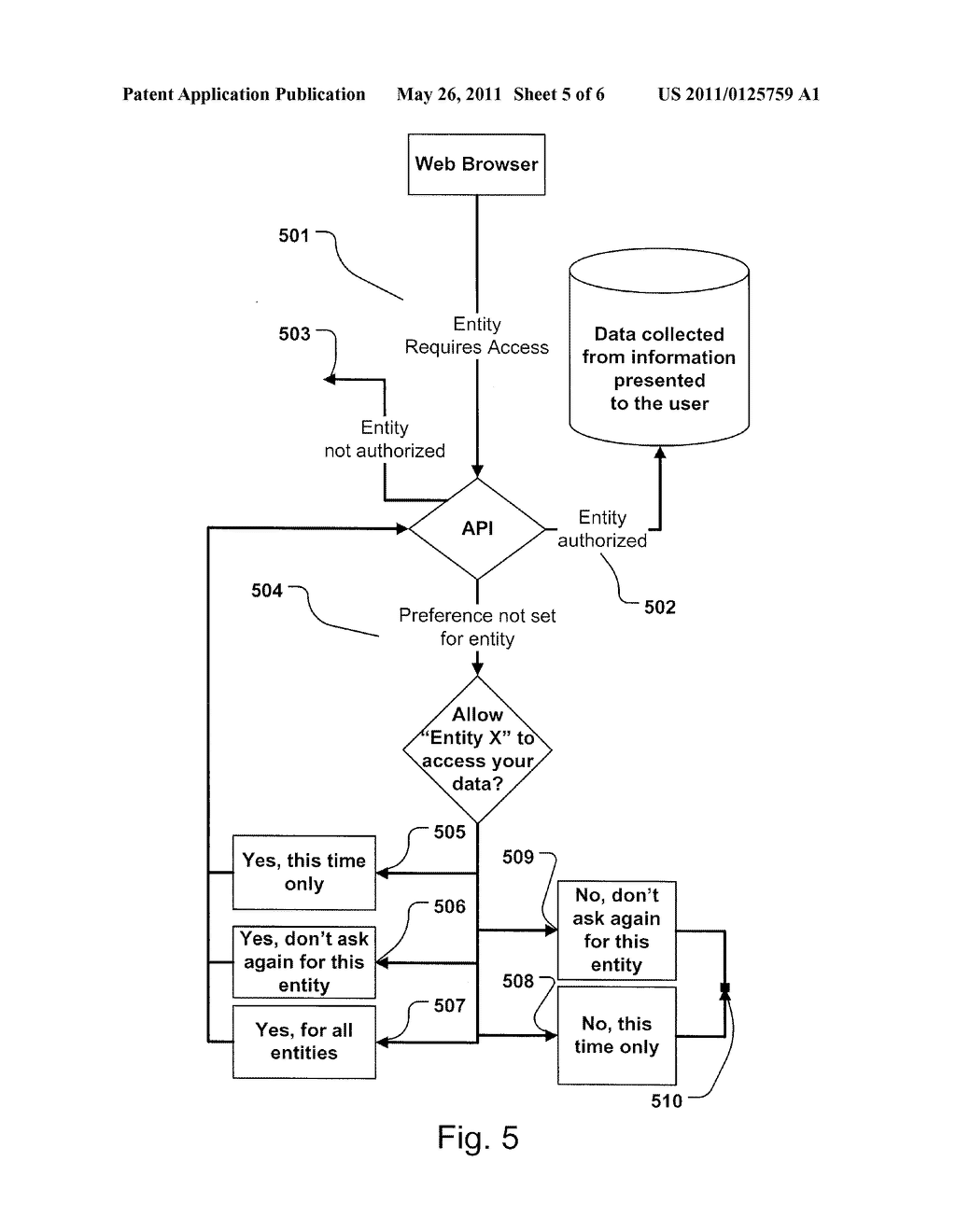 Method and system to contextualize information being displayed to a user - diagram, schematic, and image 06