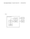 METHOD AND APPARATUS FOR UPDATING MEDIA PROFILE diagram and image