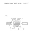 METHOD AND APPARATUS FOR UPDATING MEDIA PROFILE diagram and image