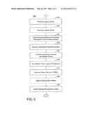 Logical Object Search Framework and Application Programming Interface diagram and image