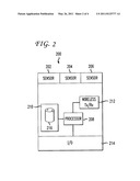 Sense and Match Advertising Content diagram and image