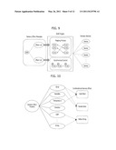 METHOD AND APPARATUS FOR REPRESENTING SENSORY EFFECTS AND COMPUTER READABLE RECORDING MEDIUM STORING SENSORY EFFECT METADATA diagram and image