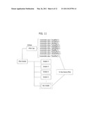 METHOD AND APPARATUS FOR REPRESENTING SENSORY EFFECTS AND COMPUTER READABLE RECORDING MEDIUM STORING SENSORY EFFECT METADATA diagram and image