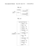 METHOD AND APPARATUS FOR REPRESENTING SENSORY EFFECTS AND COMPUTER READABLE RECORDING MEDIUM STORING SENSORY EFFECT METADATA diagram and image