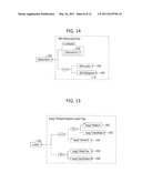 METHOD AND APPARATUS FOR REPRESENTING SENSORY EFFECTS AND COMPUTER READABLE RECORDING MEDIUM STORING SENSORY EFFECT METADATA diagram and image