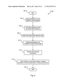 METHOD FOR DETERMINING RESPONSE CHANNEL FOR A CONTACT CENTER FROM HISTORIC SOCIAL MEDIA POSTINGS diagram and image