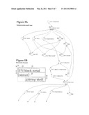 MODULAR DISTRIBUTED MOBILE DATA APPLICATIONS diagram and image