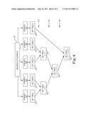 GROUPING MECHANISM FOR MULTIPLE PROCESSOR CORE EXECUTION diagram and image