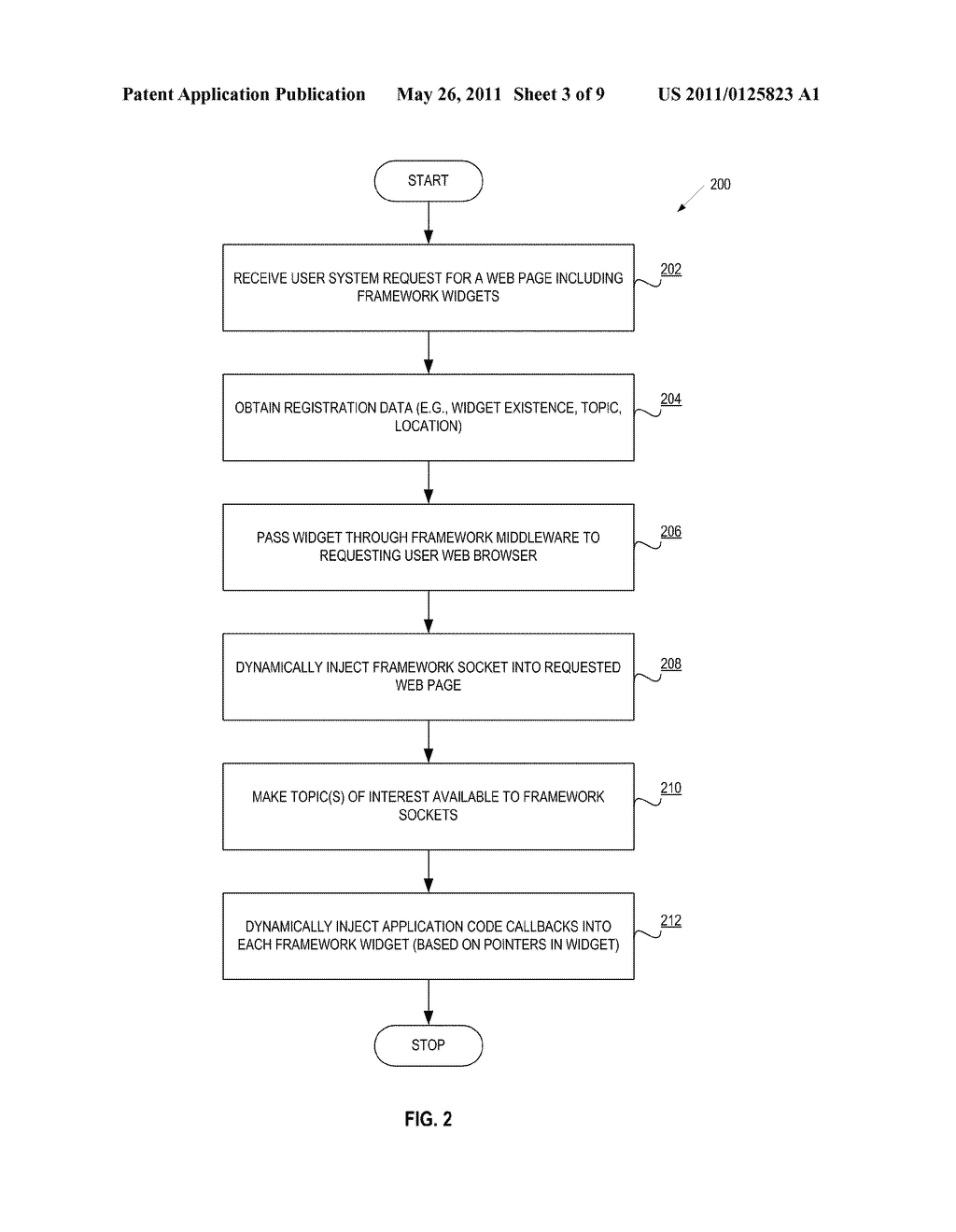 ARCHITECTURE, SYSTEM AND METHOD FOR A MESSAGING HUB IN A REAL-TIME WEB APPLICATION FRAMEWORK - diagram, schematic, and image 04