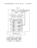 COMPUTER FOR PERFORMING INTER-PROCESS COMMUNICATION, COMPUTER-READABLE MEDIUM STORING INTER-PROCESS COMMUNICATION PROGRAM, AND INTER-PROCESS COMMUNICATION METHOD diagram and image